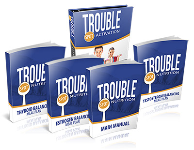 trouble spot nutrition manuals